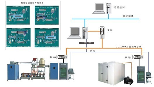 HY-31E型中央空調(diào)與一機兩庫綜合實訓(xùn)考核裝置  
